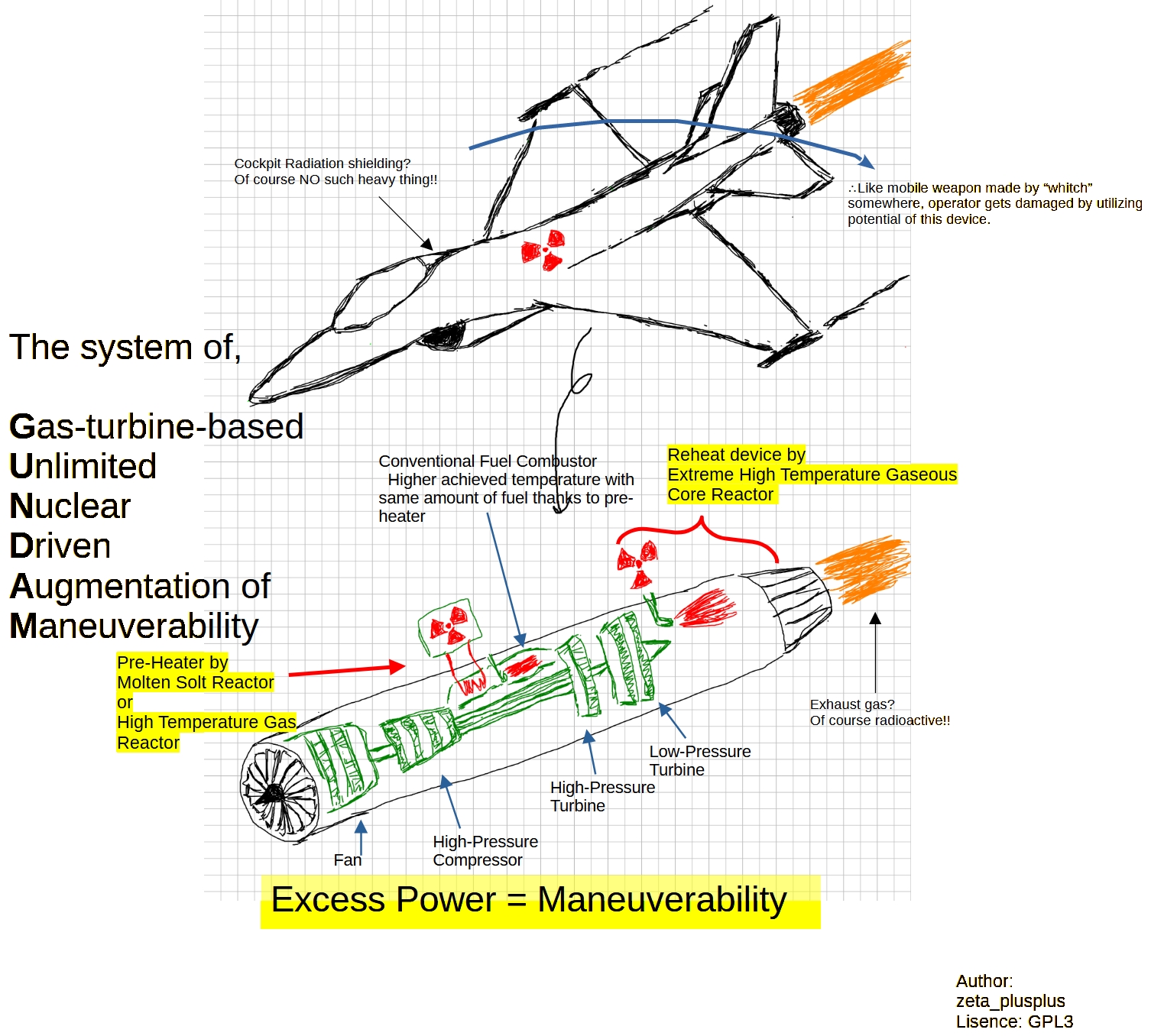 [連載]Modelicaによる熱流体の世界の歩き方：OpenModelicaによるモデリング＆シミュレーション基本手順 | Virtual ...