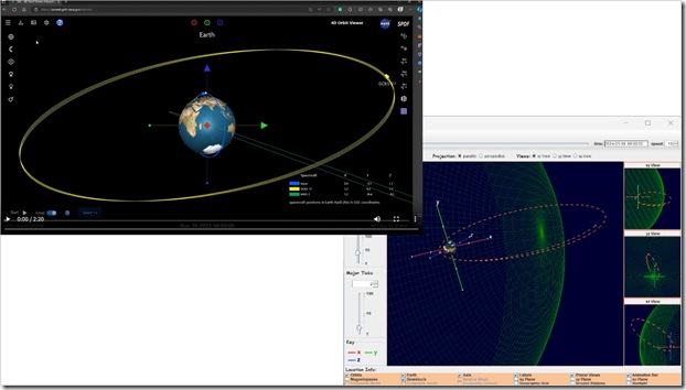fig_FurtherInvestigation(1)